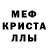 Метадон мёд Kieran Joyes